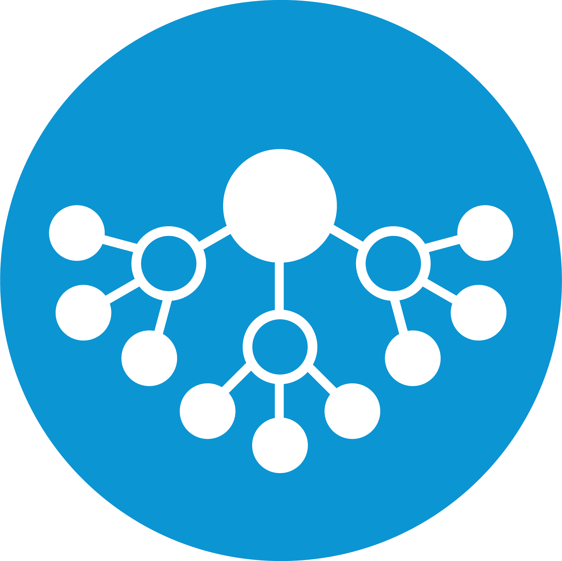 Modigie - _platform_partners