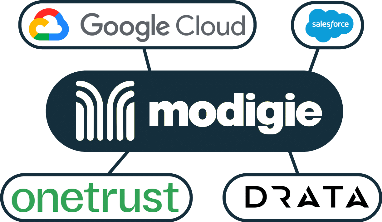 partner-with-the-best_2 partnership